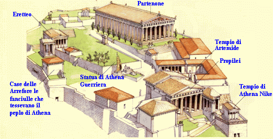 Ricostruzione dell'Acropoli di Atene